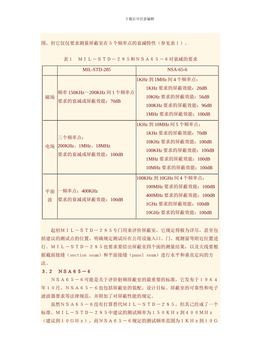 射频屏蔽室屏蔽效能的测试技术_第2页