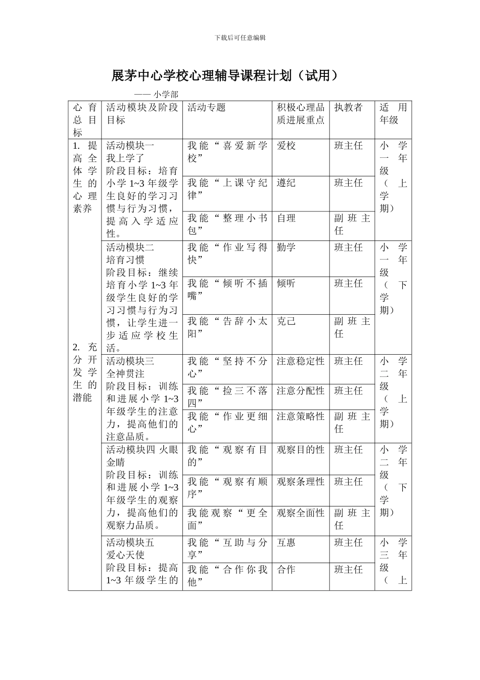 展茅中心学校心理辅导课程计划_第1页