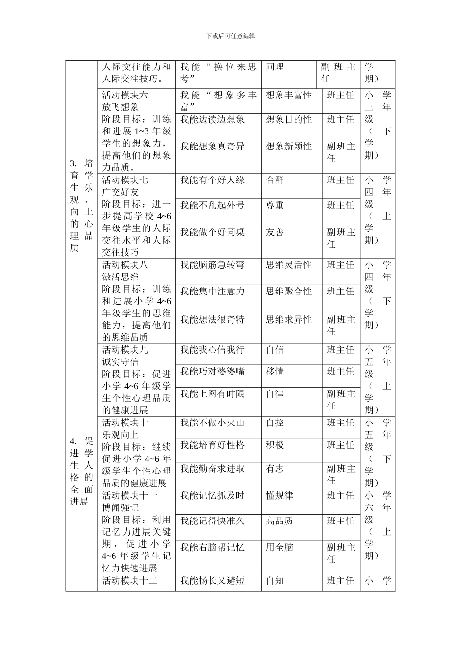 展茅中心学校心理辅导课程计划_第2页