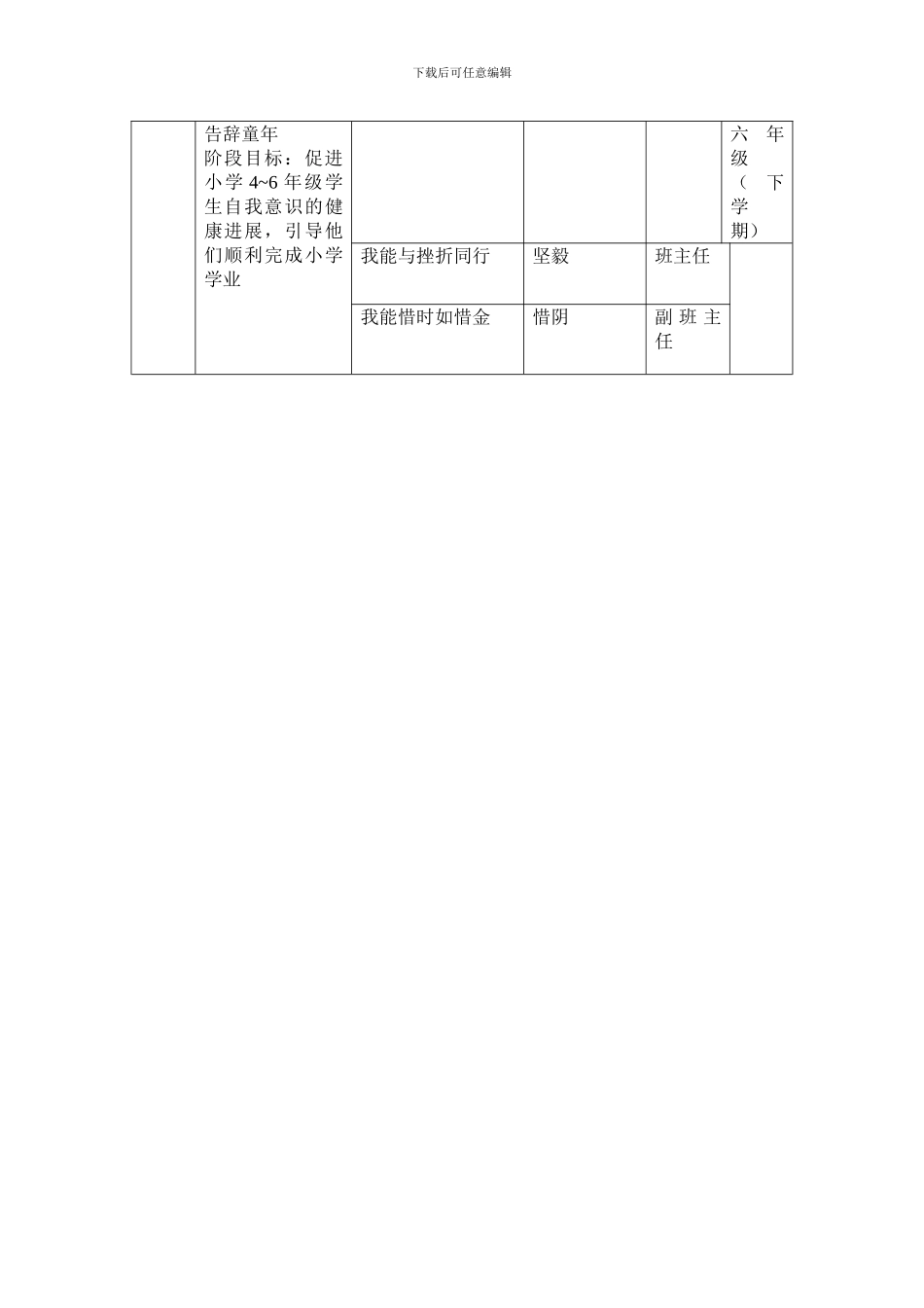 展茅中心学校心理辅导课程计划_第3页