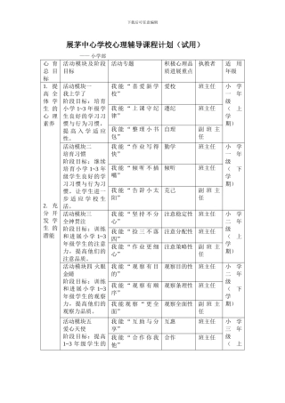 展茅中心学校心理辅导课程计划