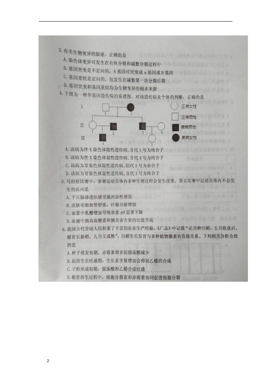 山西省晋中市榆社县2024届高三生物5月适应性考试试题_第2页