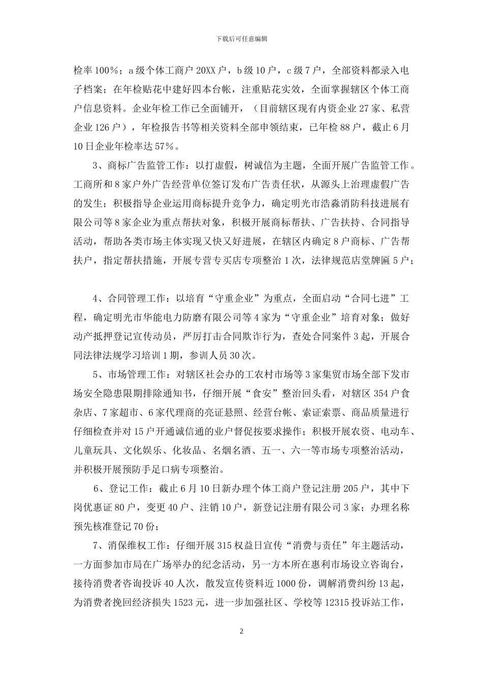 工商所广告工作总结_第2页