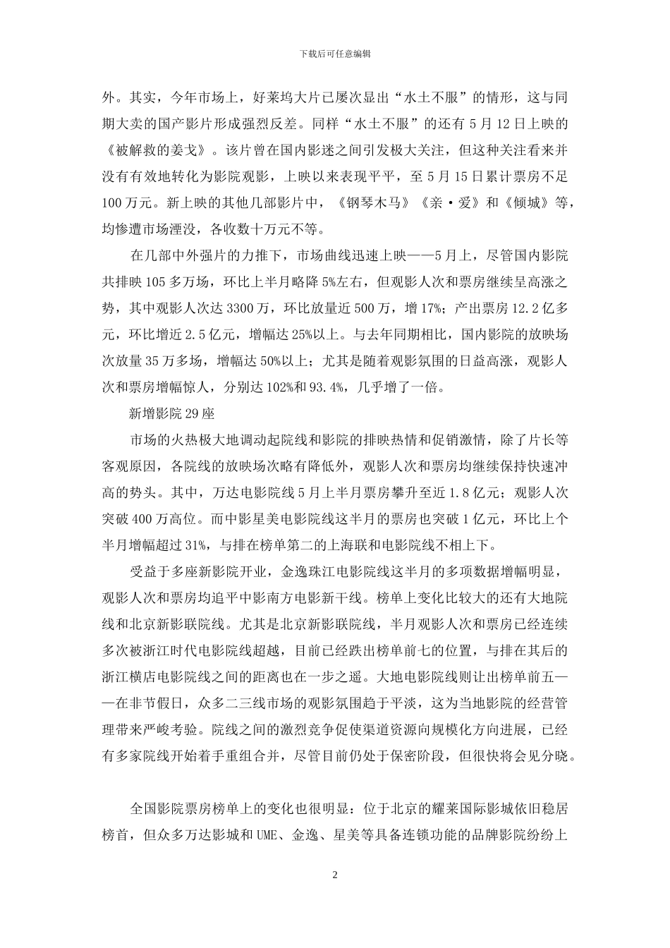 市场井喷-半月票房12亿多元_第2页