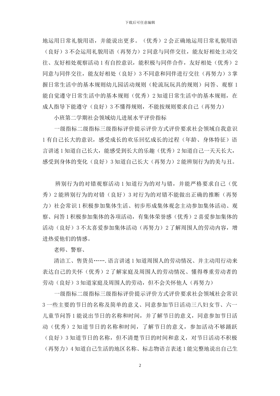 幼儿园社会领域幼儿发展水平评价指标_第2页