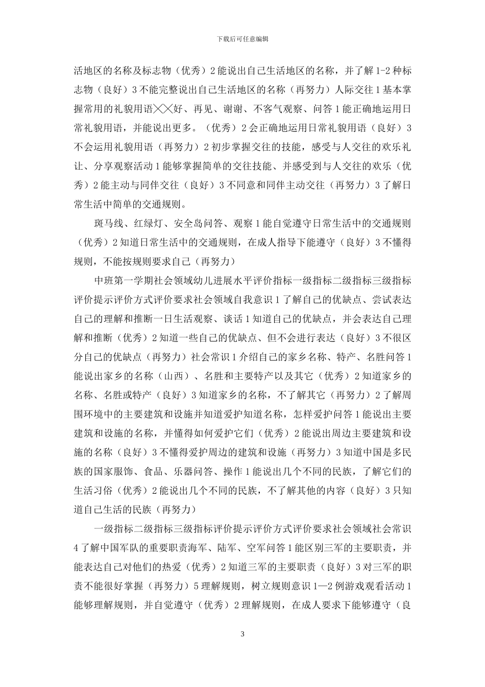 幼儿园社会领域幼儿发展水平评价指标_第3页