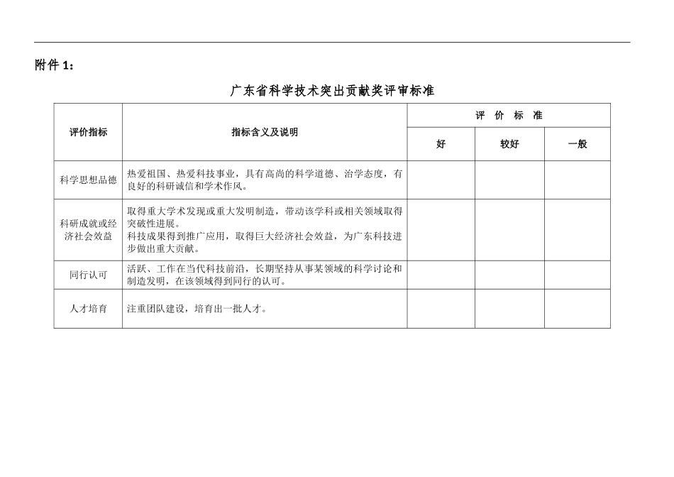 广东省科学技术奖评审标准_第1页