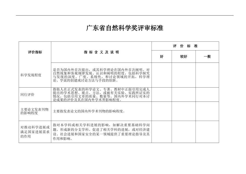 广东省科学技术奖评审标准_第2页