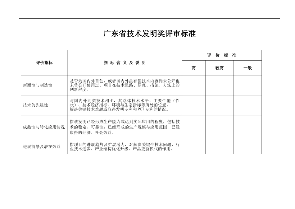 广东省科学技术奖评审标准_第3页