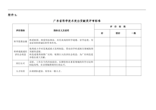 广东省科学技术奖评审标准