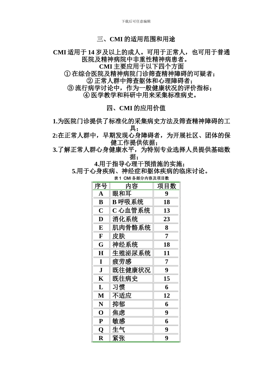 康奈尔健康问卷_第2页