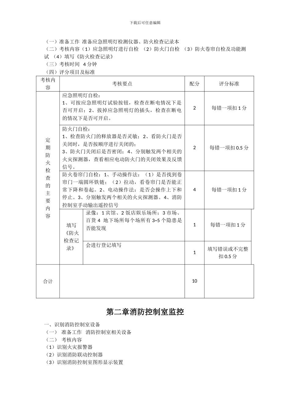 建筑物消防员初级考试实操题库_第2页