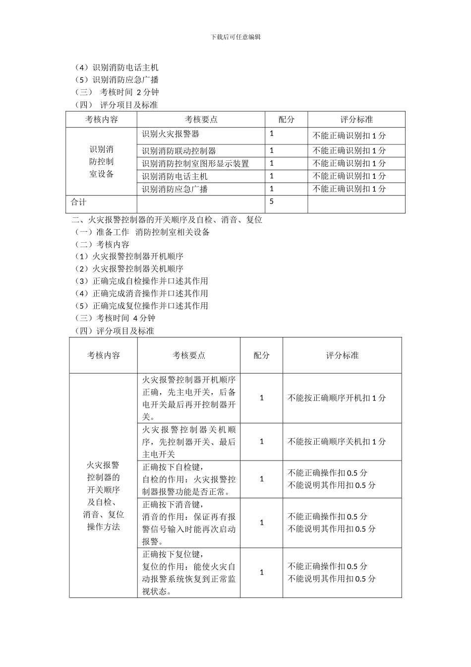 建筑物消防员初级考试实操题库_第3页