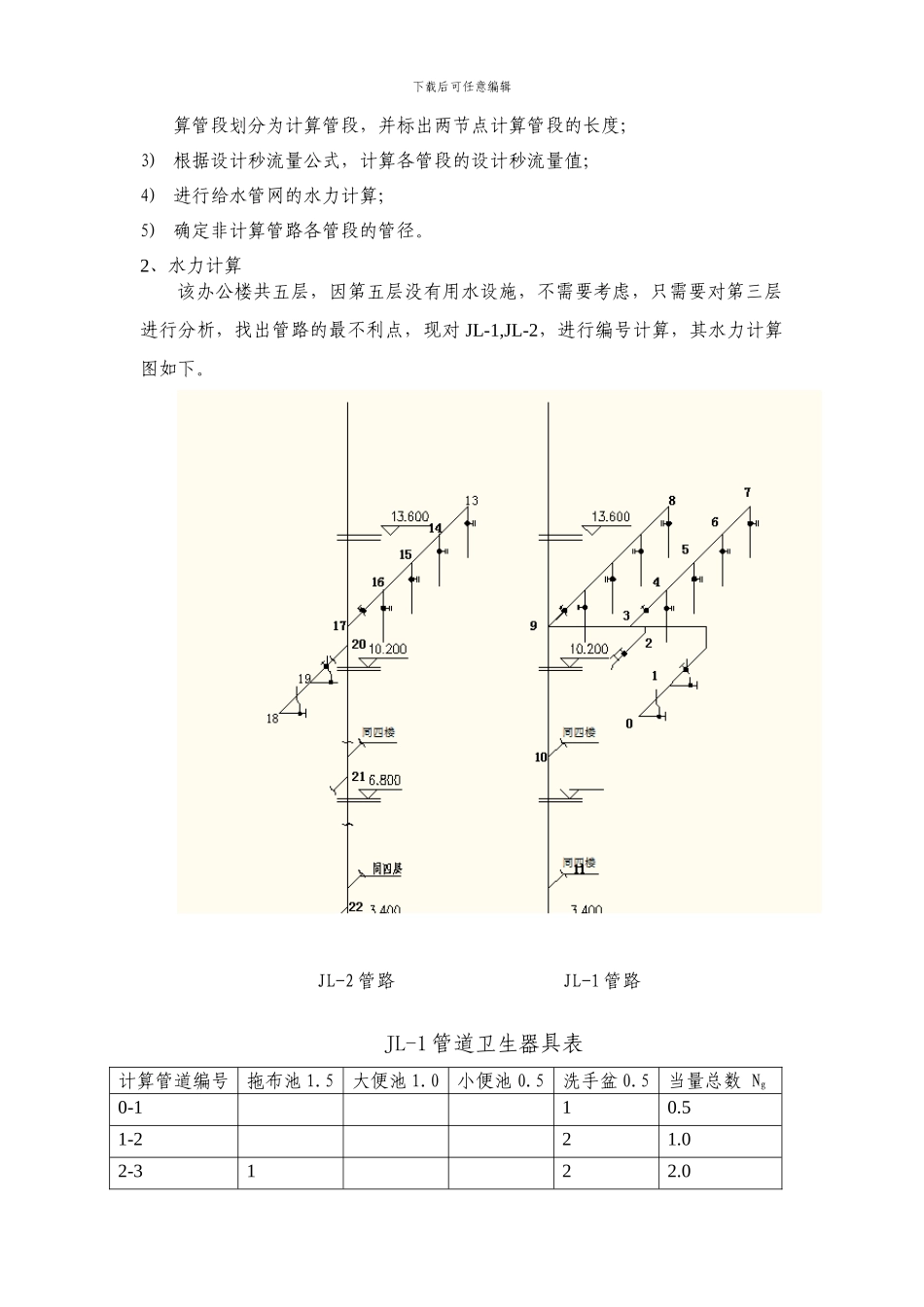 建筑给排水计算书_第3页