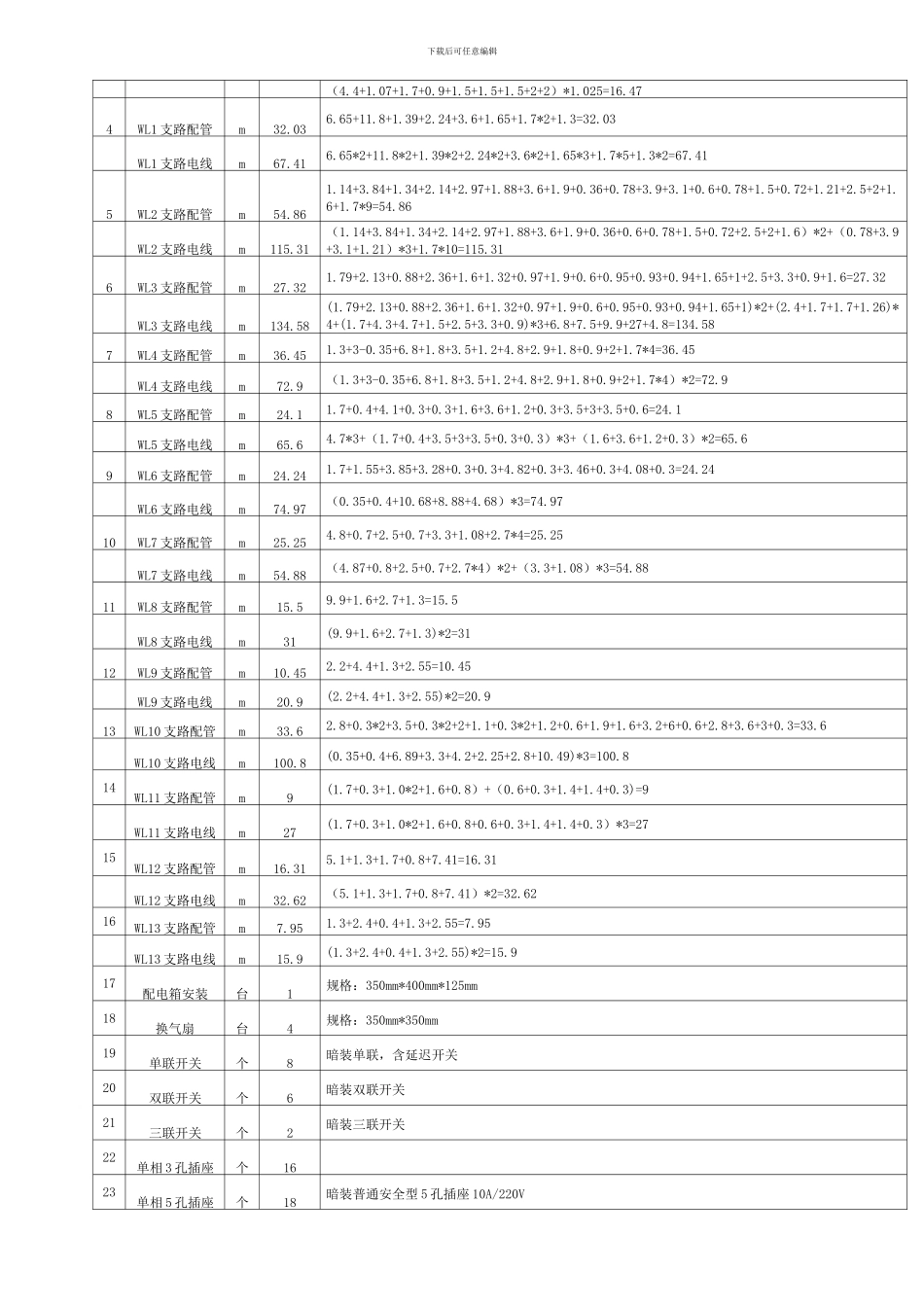 建设工程造价预算书_第2页
