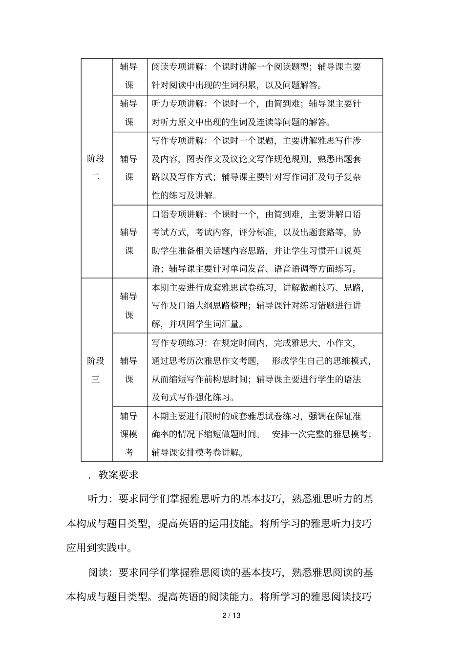 年福州职业技术学院雅思团培服务项目_第2页