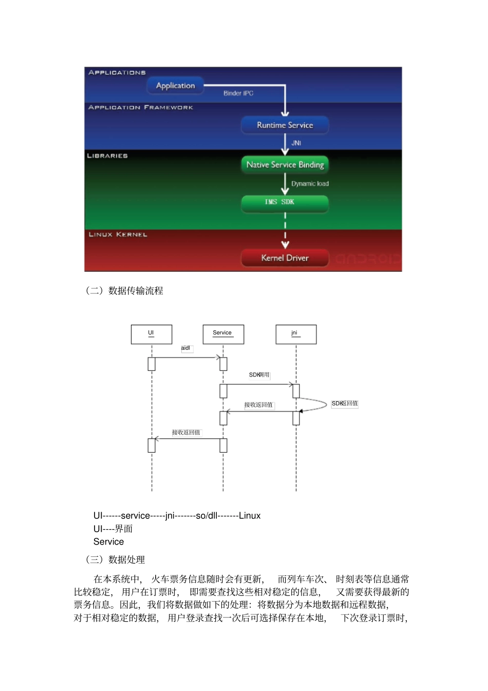 技术实现方案_第3页