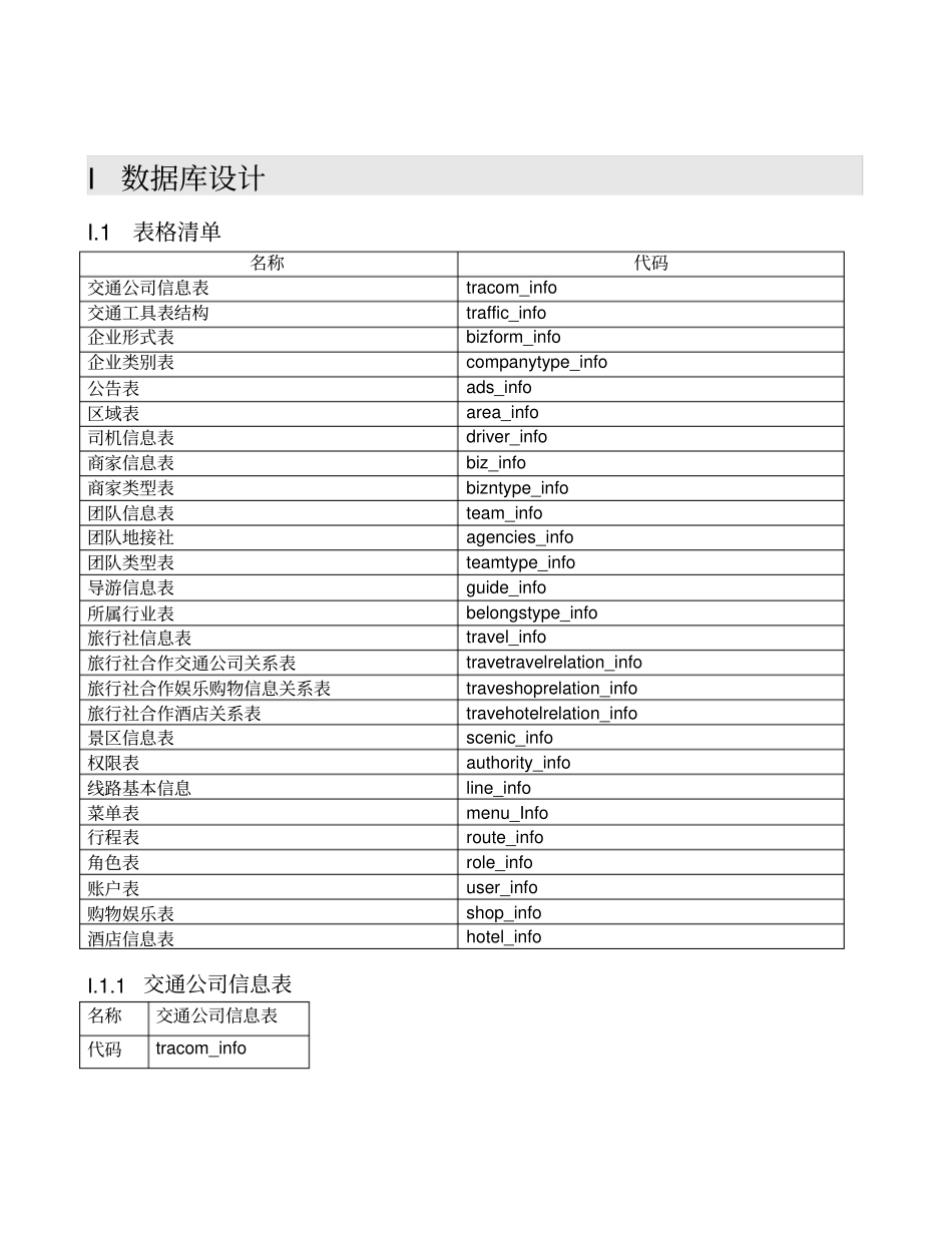 旅游管理系统数据库设计58359_第1页