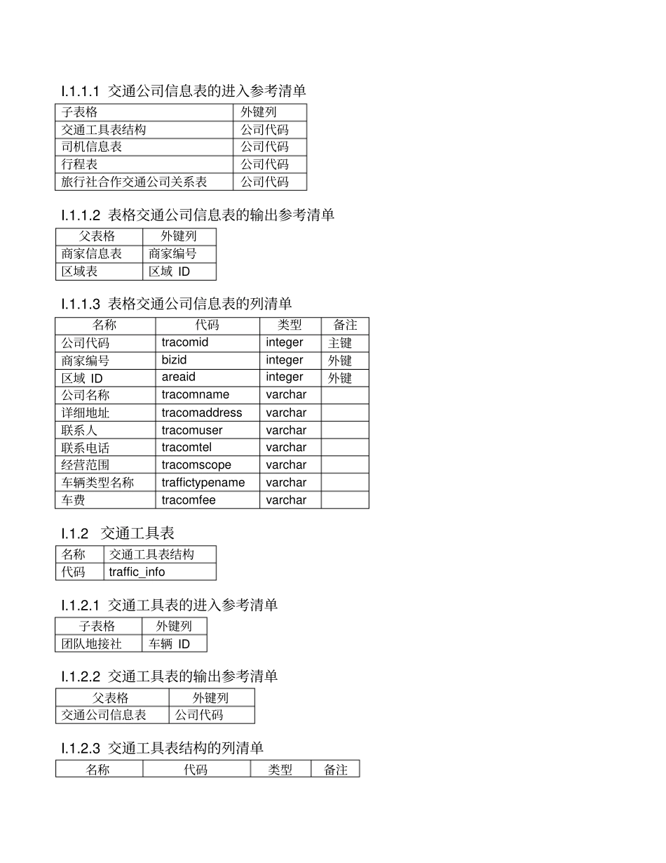 旅游管理系统数据库设计58359_第2页