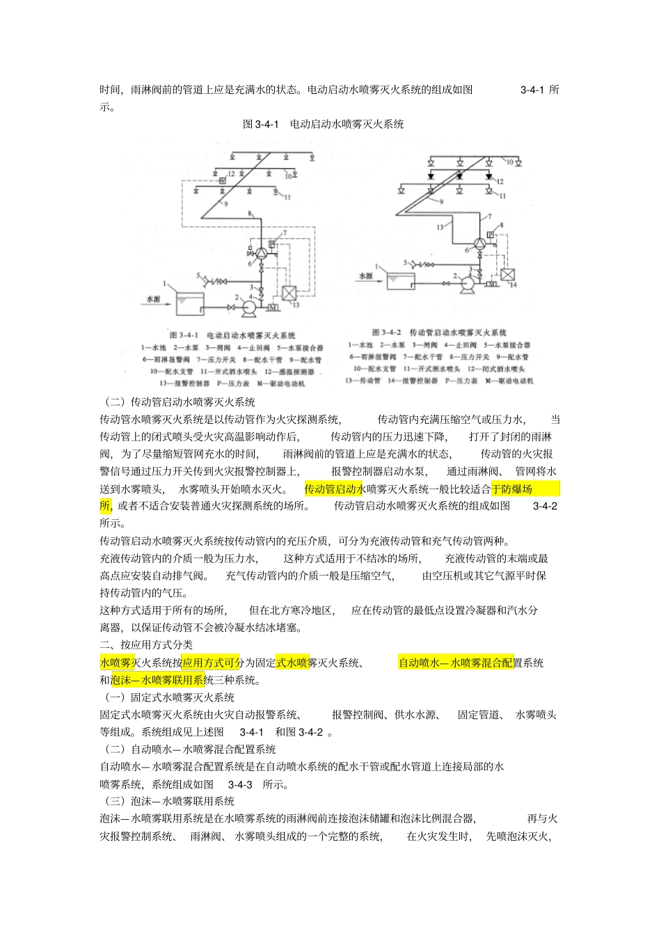 水喷雾灭火系统资料_第2页