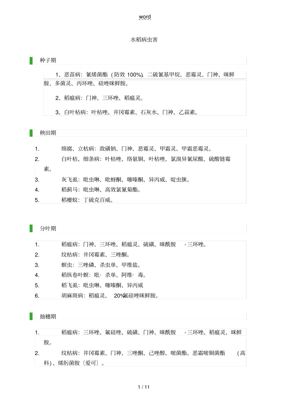 水稻病虫害种类及图片_第1页
