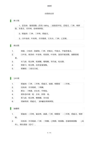 水稻病虫害种类及图片