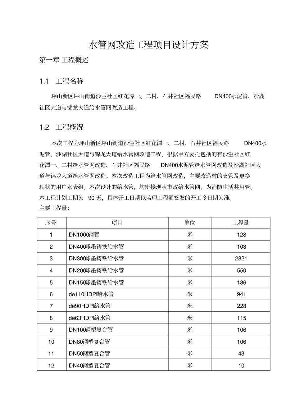 水管网改造工程项目设计方案_第1页
