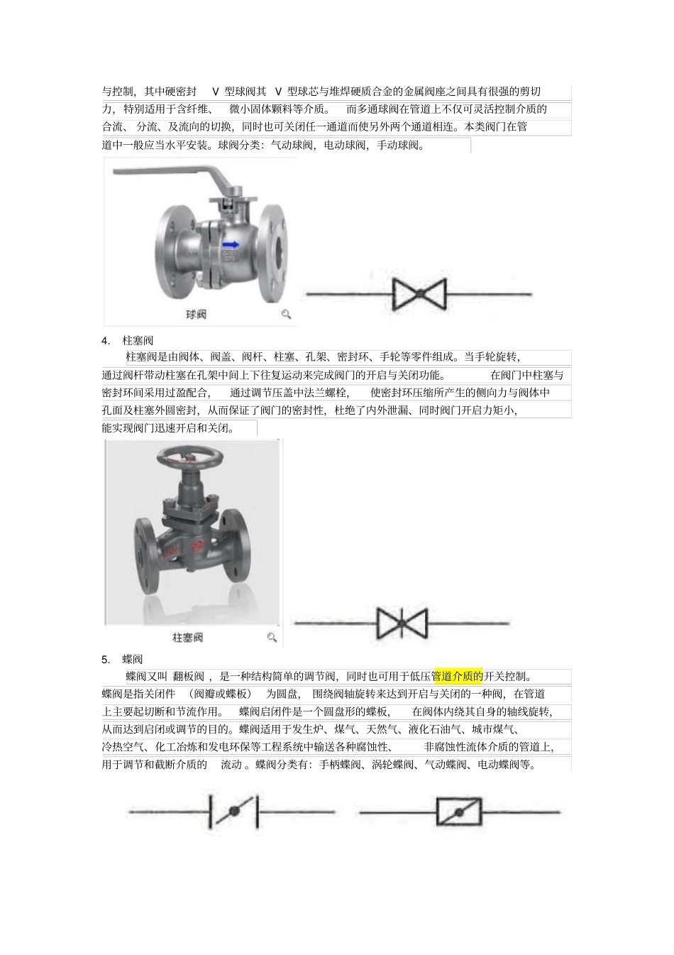水管阀门说明_第2页
