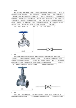 水管阀门说明