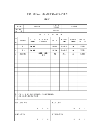 水箱、排污水、雨水管道灌水试验记录