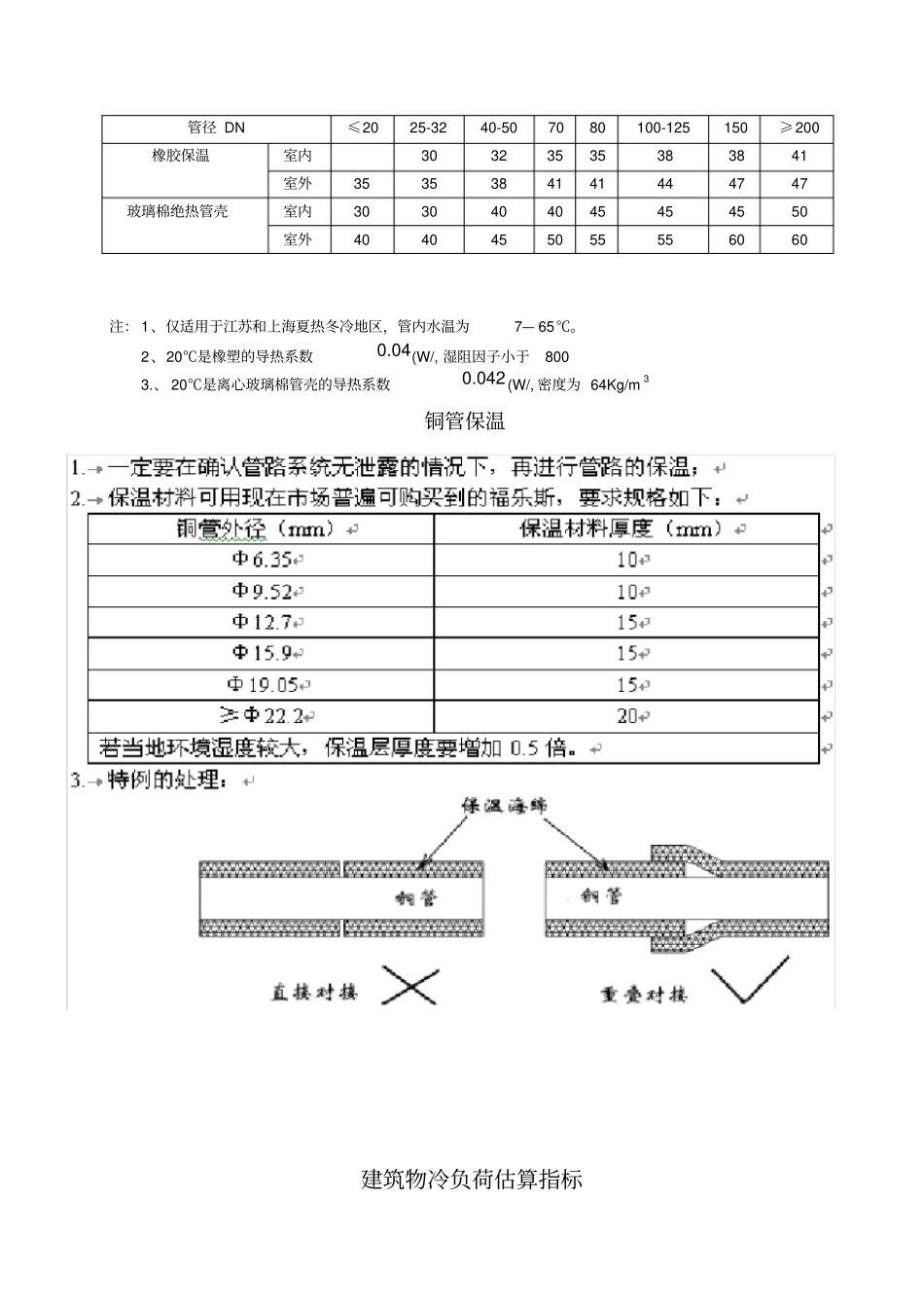 水系统中水流速的推荐值_第2页