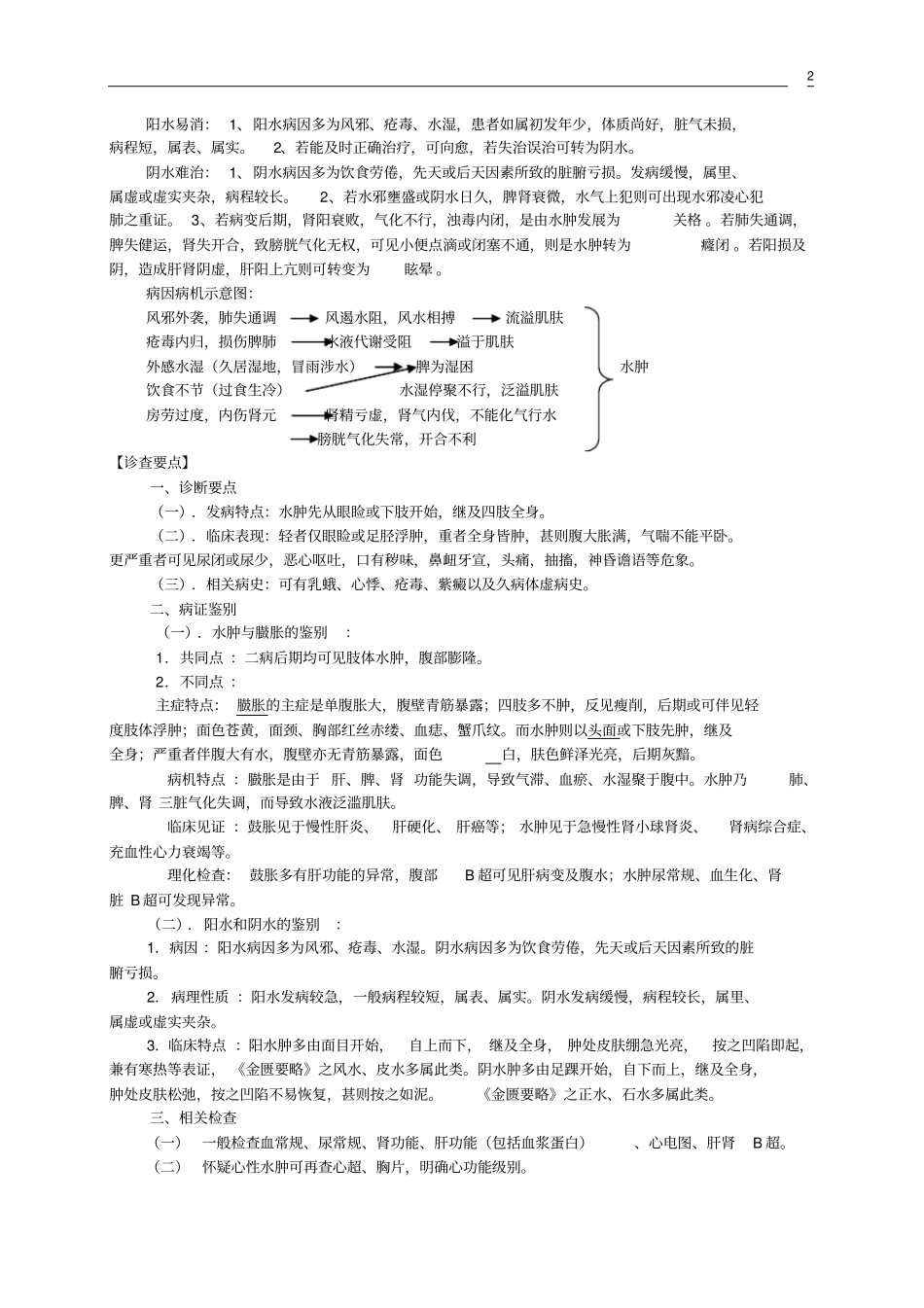 水肿概述_附件_第3页