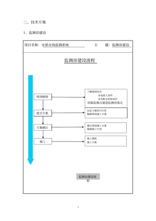 水质在线监测完整系统技术要求