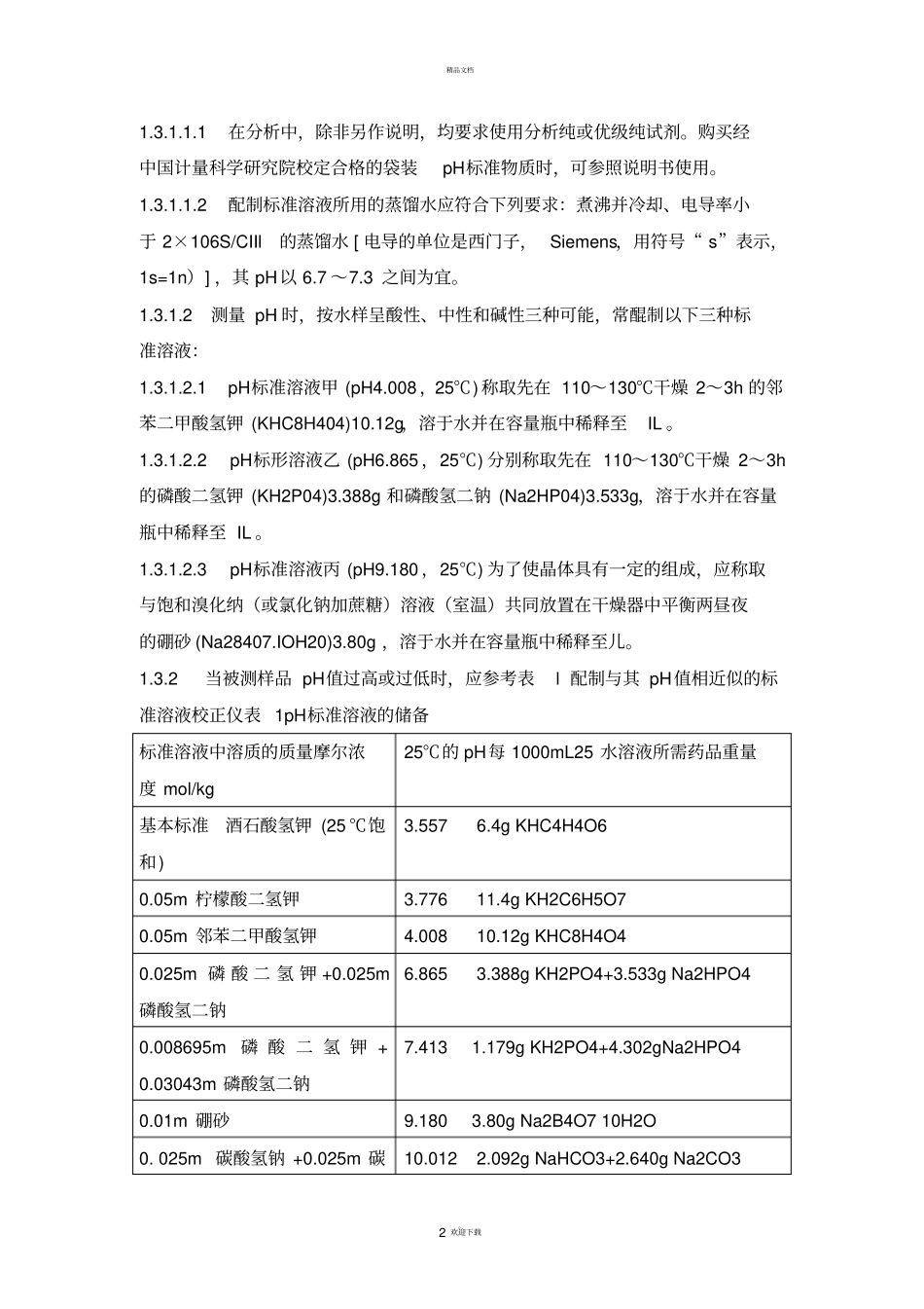 水质检测方法_第2页