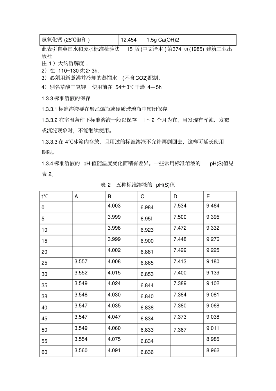 水质检测方法讲解_第3页
