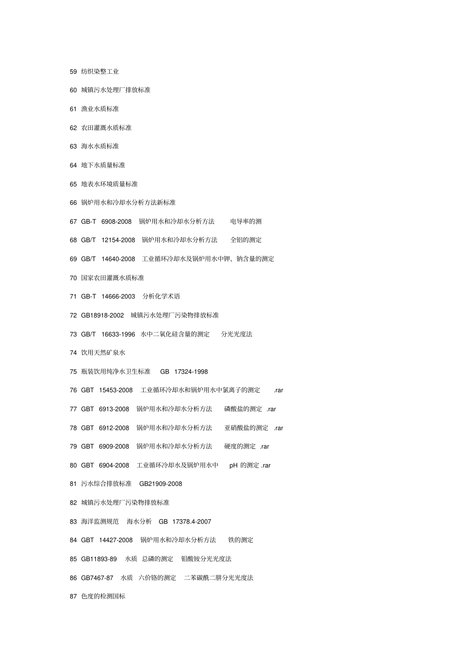 水质监测国标汇总_第3页