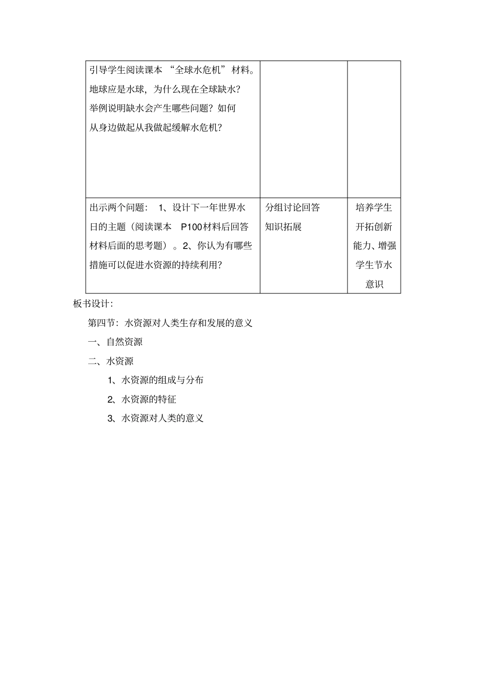 水资源对人类生存和发展的意义教学设计_第3页