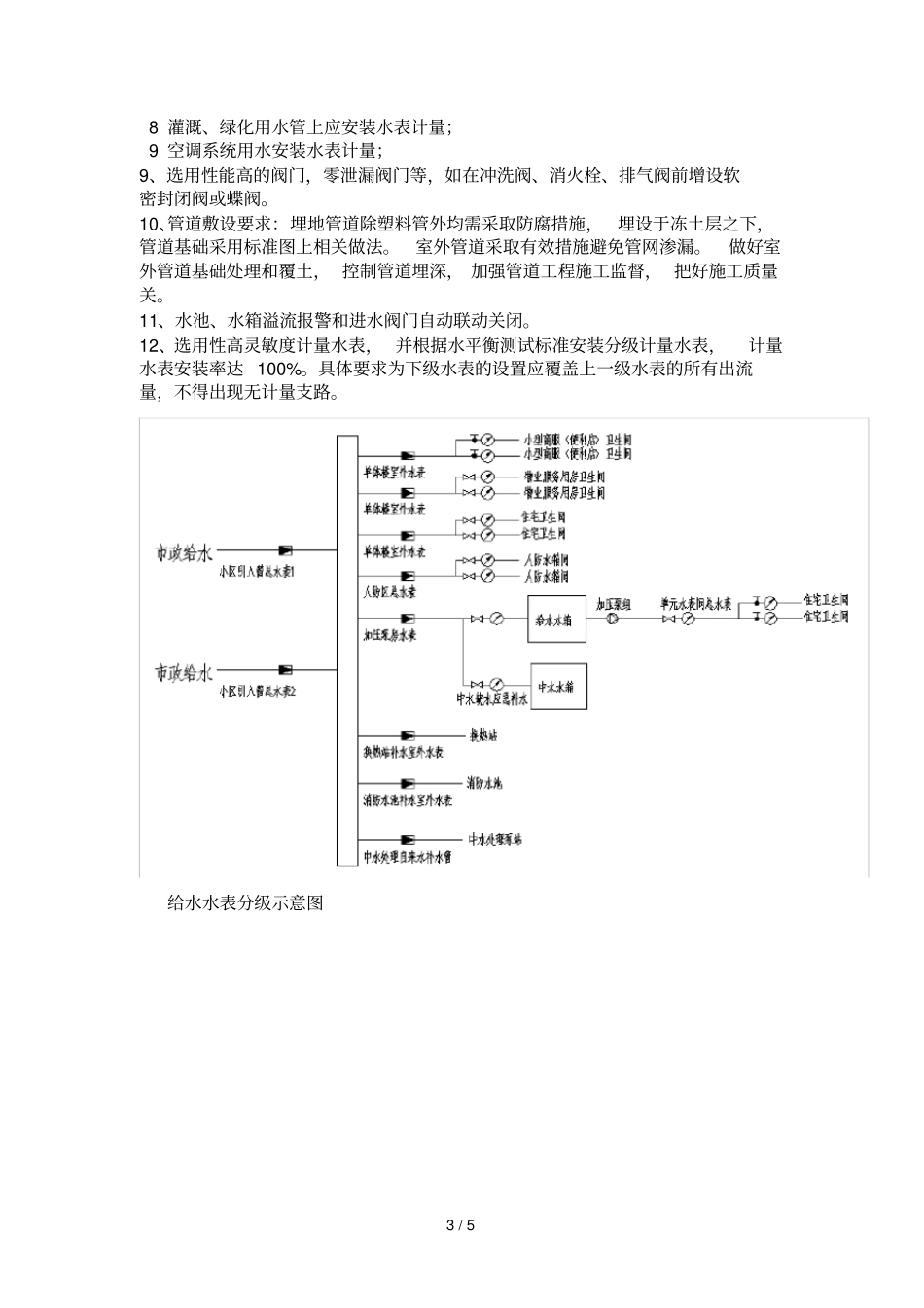 水资源利用具体方案_第3页