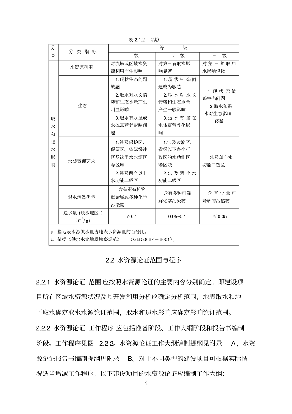 水资源论证导则_第3页