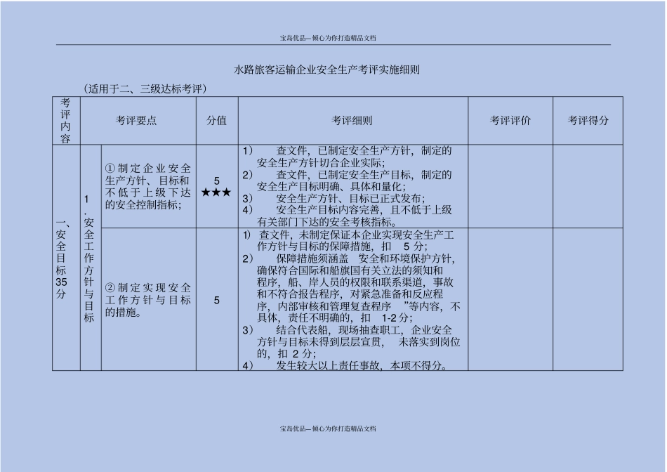 水路旅客运输企业安全生产考评实施细则_第2页