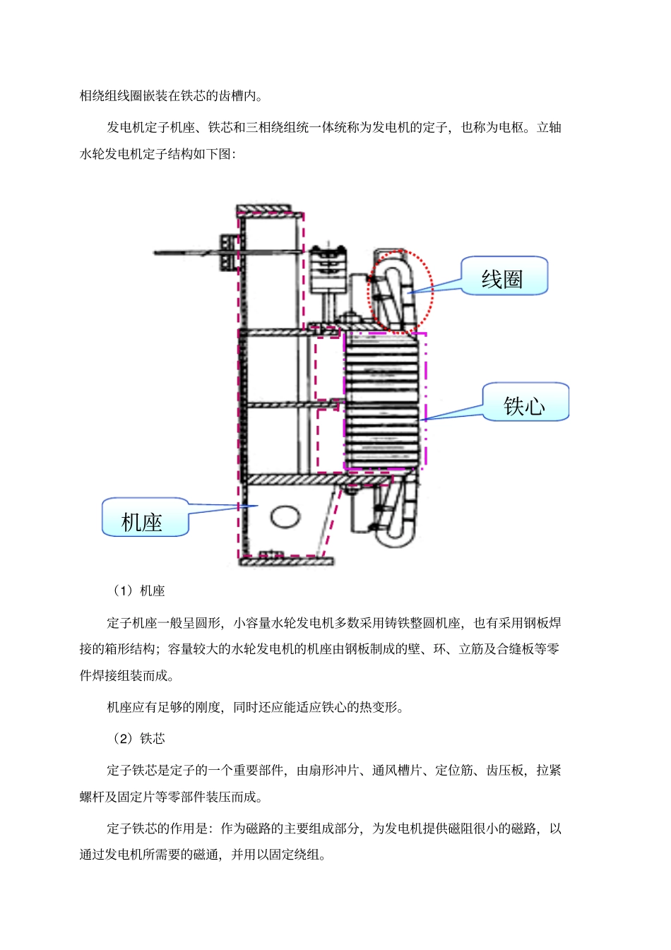 水轮发电机常识资料_第2页