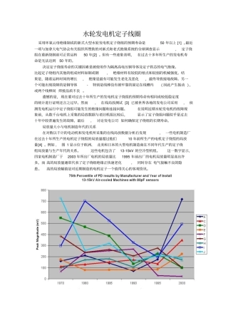 水轮发电机定子线圈