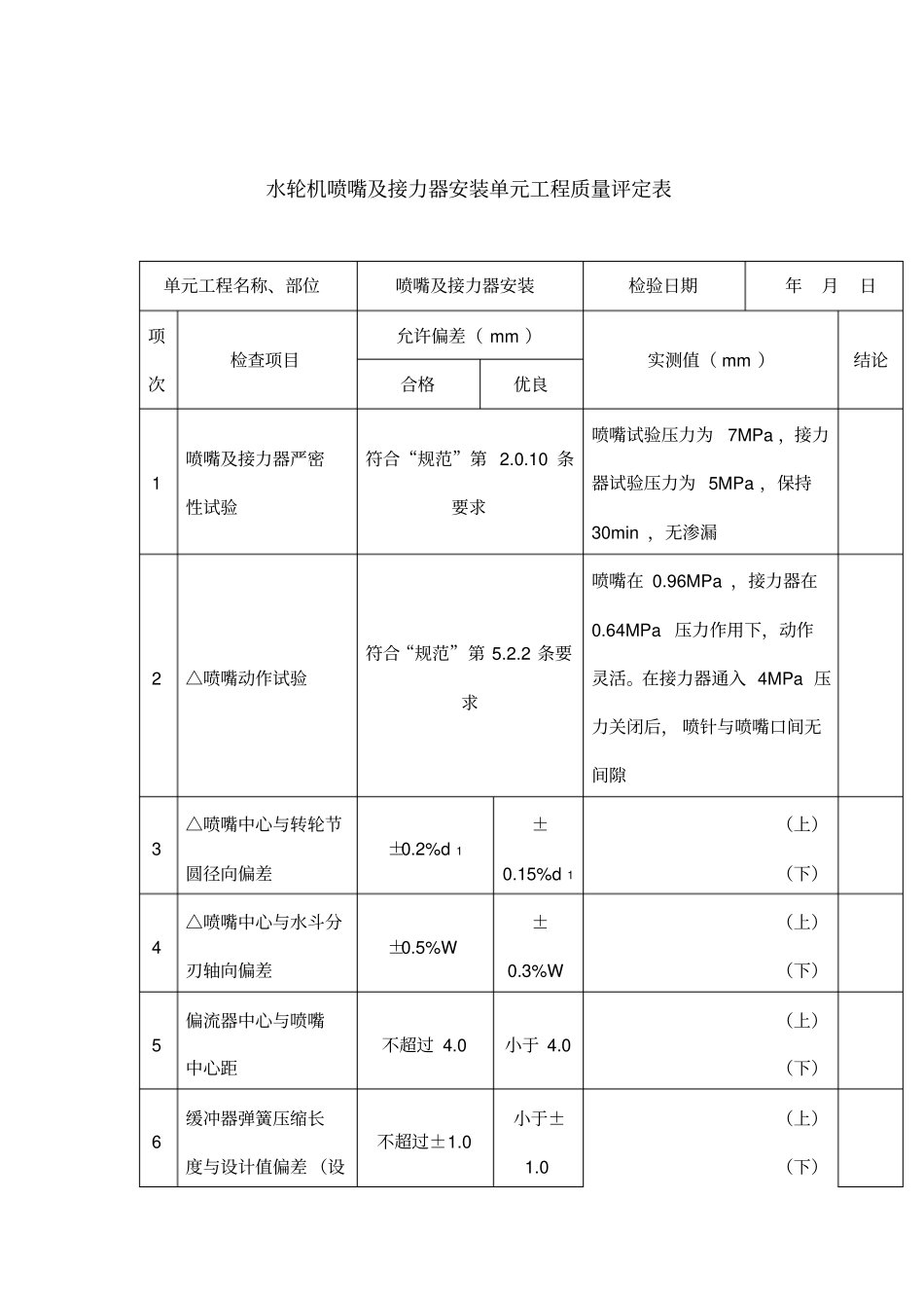 水轮发电机组a级检修质量管理细则_第2页