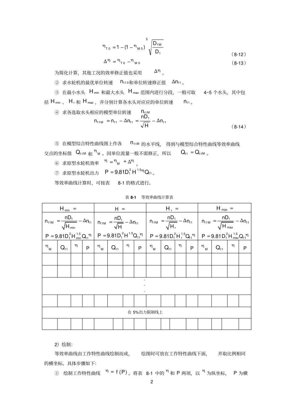 水轮机运转曲线的计算方法_第2页