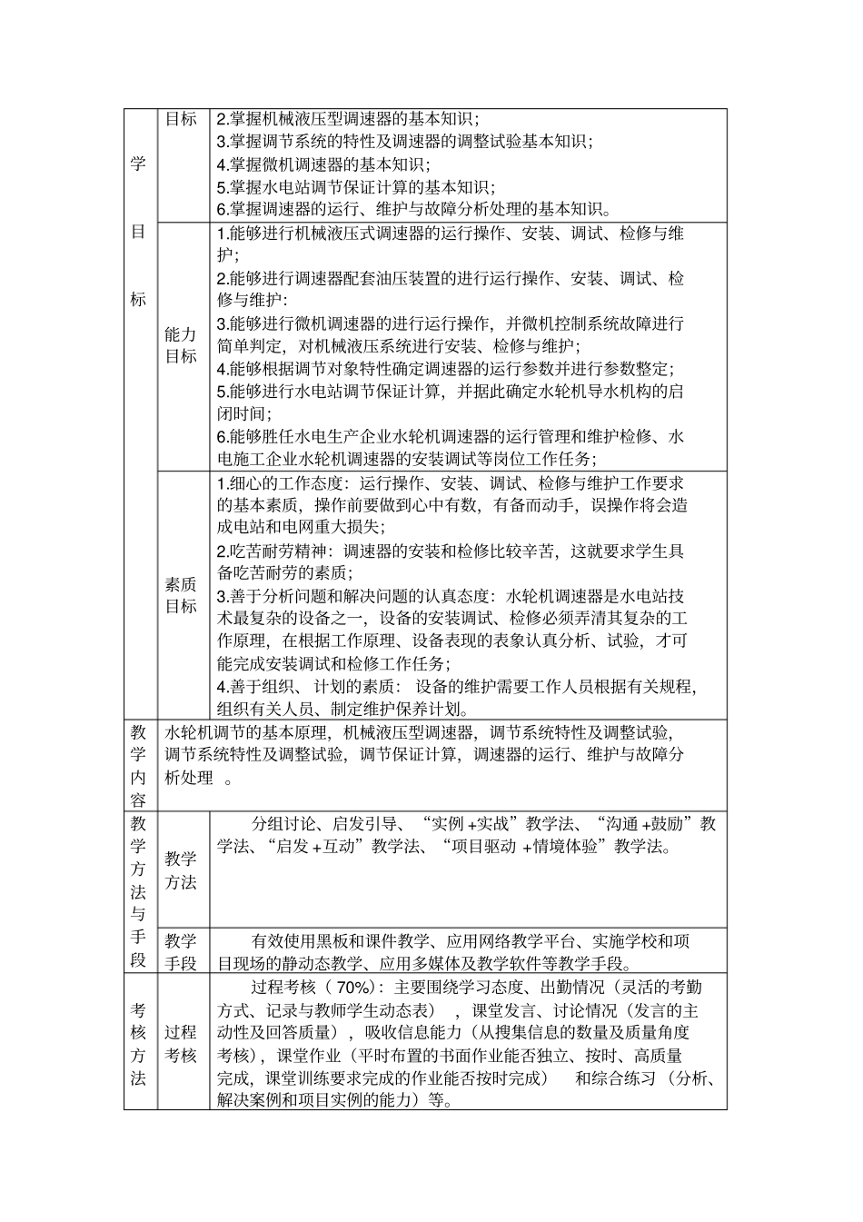 水轮机调节课程标准汇总_第3页