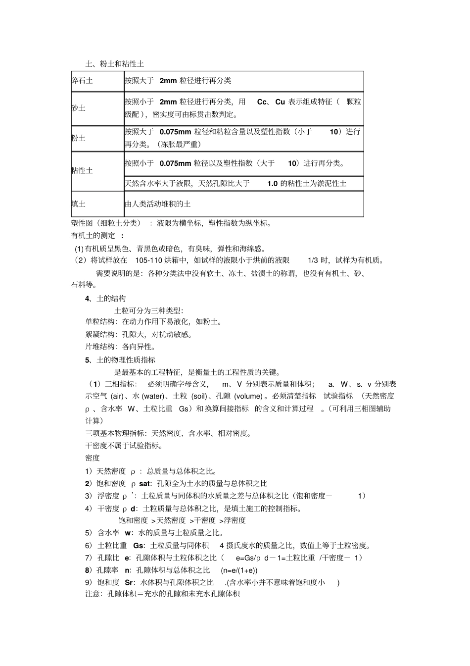 水运地基复习精华_第2页