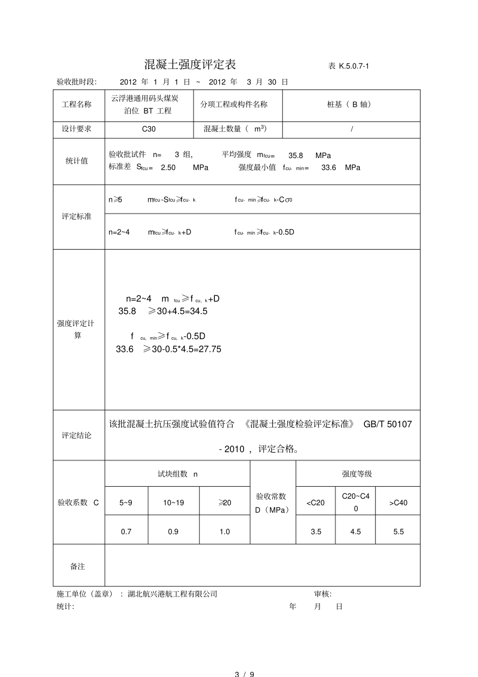 水运工程混凝土强度评定表_第3页