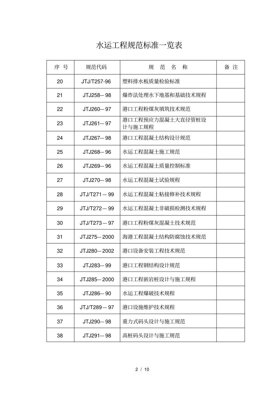 水运工程规范标准一览表_第2页