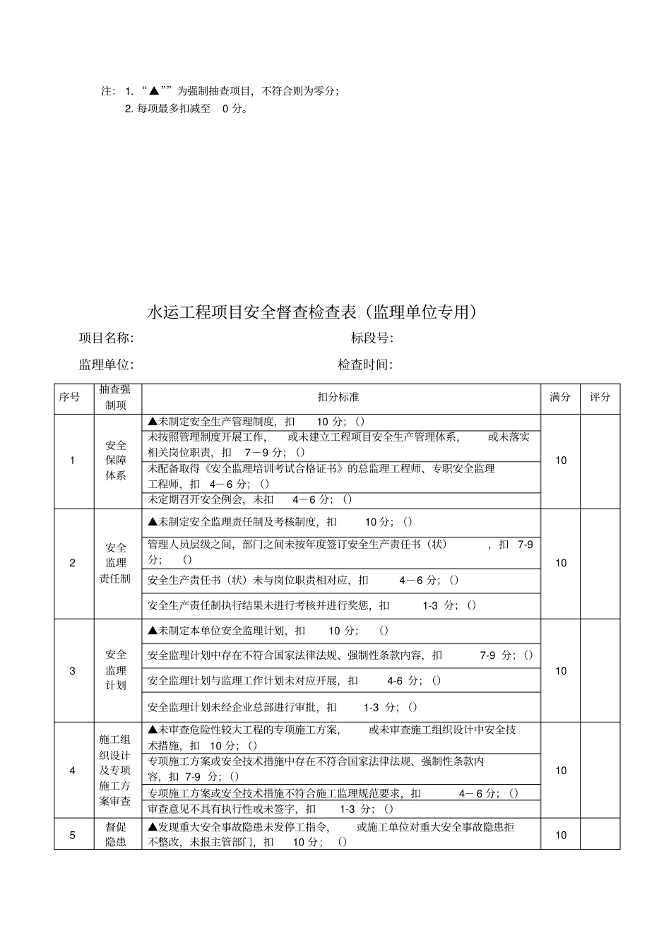 水运工程项目施工安全检查表_第1页