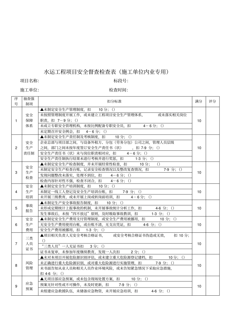 水运工程项目施工安全检查表_第3页